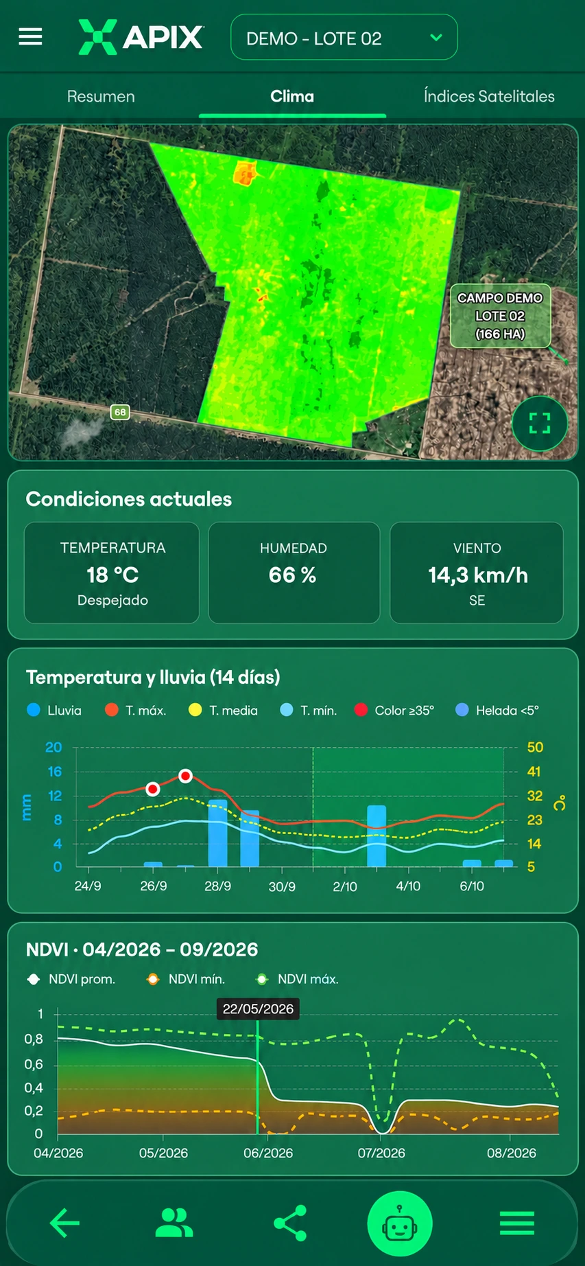 Vista móvil ilustrativa de clima e índices de APIX, adaptada de una captura anonimizada