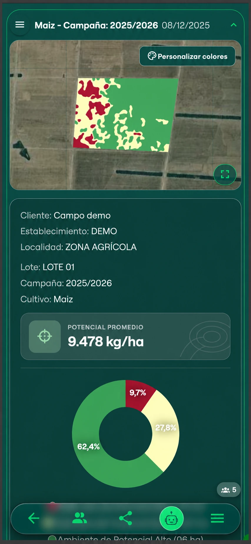 Informe de ambientes de APIX en el celular, con datos anonimizados